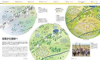 ビッグヒストリー 大図鑑 宇宙と人類 138億年の物語 福岡伸一 ビル・ゲイツ ビッグヒストリー大図鑑:宇宙と人類 138億年の物語